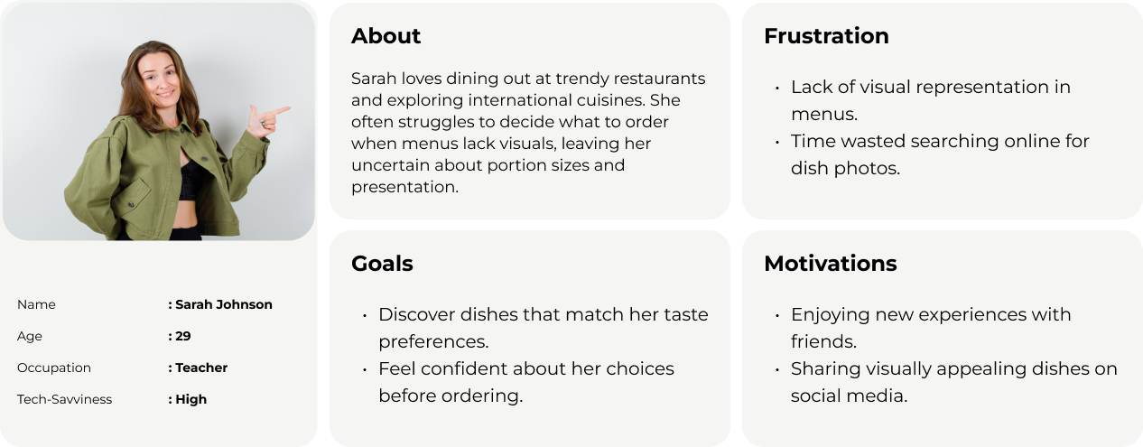 User persona for Menudish