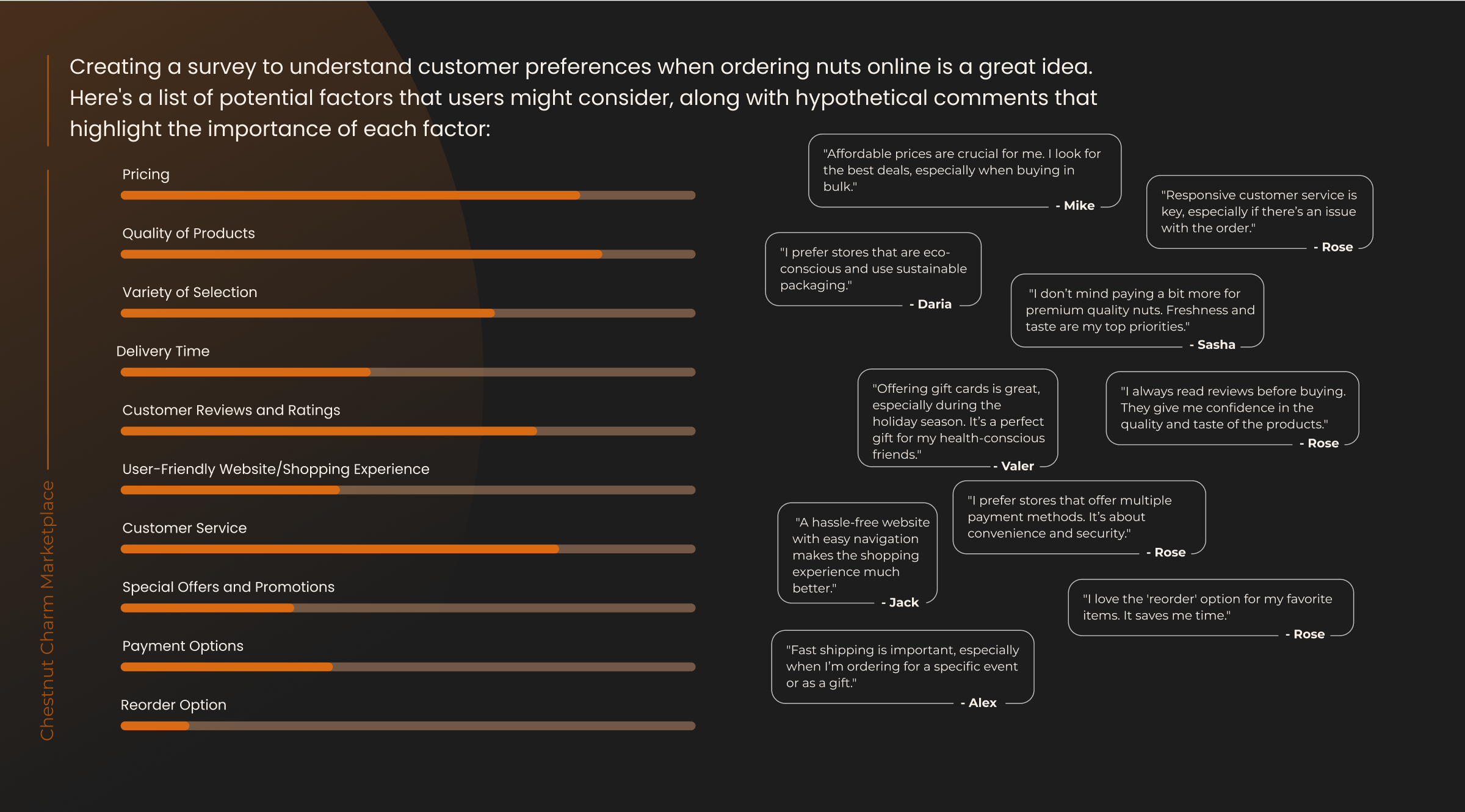 Infographic: Insights from Customer Interviews - Discover what our audience wants