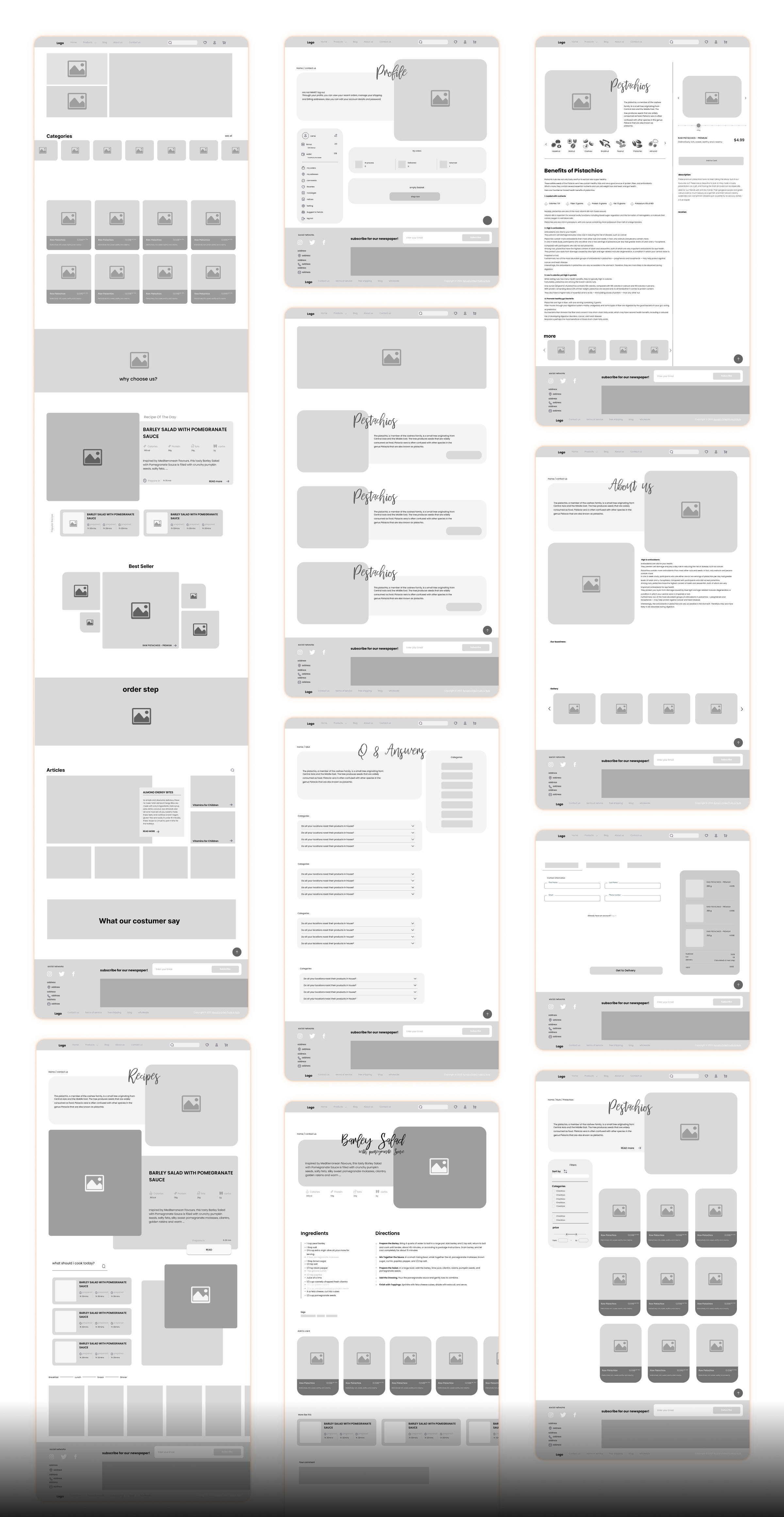 Image of a low-fidelity wireframe sketch depicting the layout and structure of Chestnut Charm Marketplace.