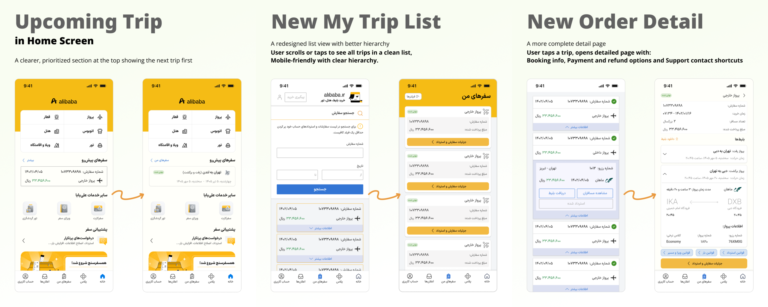 Before and after comparison of three My Trip pages showing improvements to the refund experience