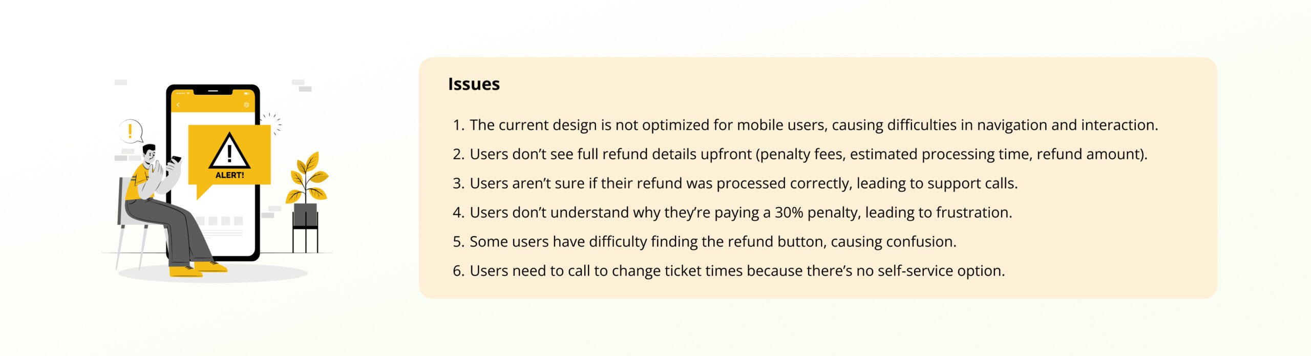 Team conducting a heuristic evaluation of the My Trip refund flow using usability principles